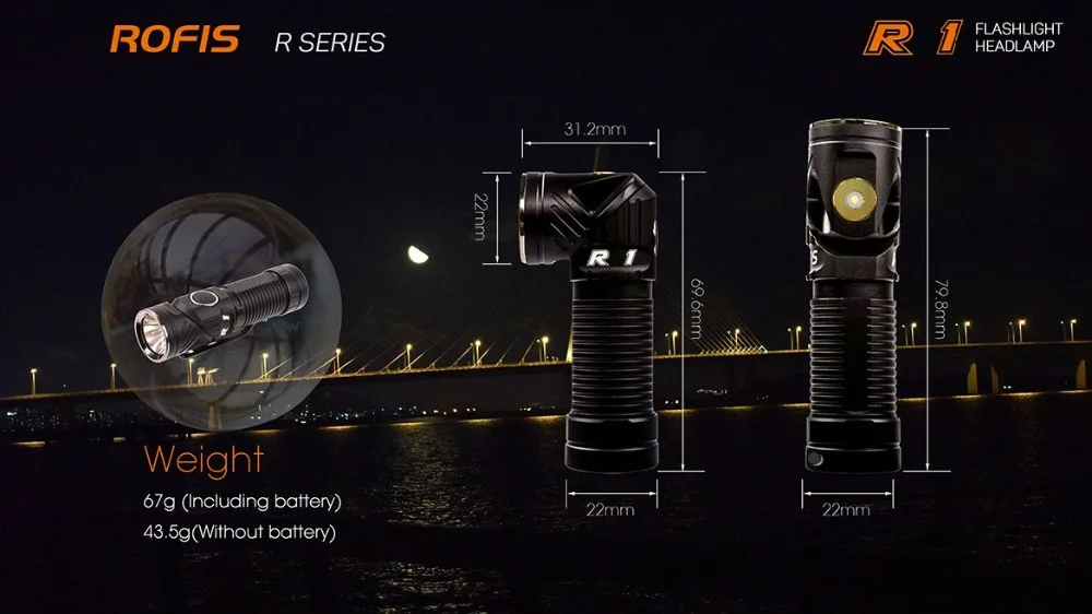 Rofis R1 CREE XM-L2 U2 светодиодный фонарик с регулируемой головкой 900 люмен