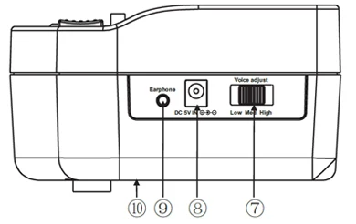 Metal detector underground 3M Smart Sensor AS924