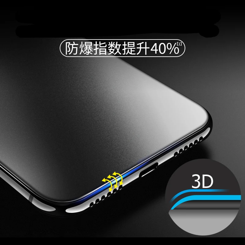 3D Full Cover Matte Screen Protector for iPhone 11 12 13 mini 14