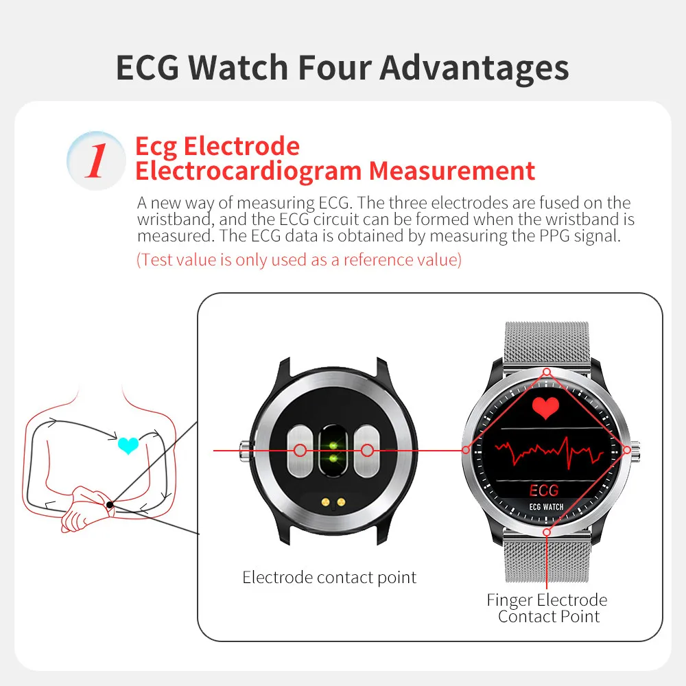 N58 ECG PPG Smart Watch HRV Report Heart Rate Monitor Blood Pressure Smartwatch Round Screen