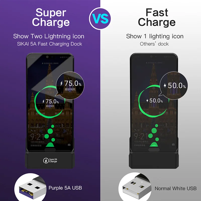 Магнитные зарядные устройства для мобильных телефонов для Honor 10 huawei P supercharge SIKAI 5A Беспроводная Быстрая зарядка док-станция Подставка USB C кабели