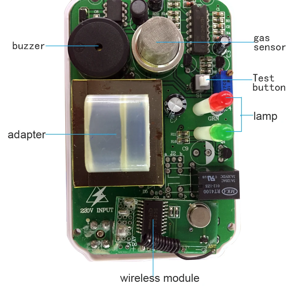 Vendas da fábrica CH4 RF 433 mhz