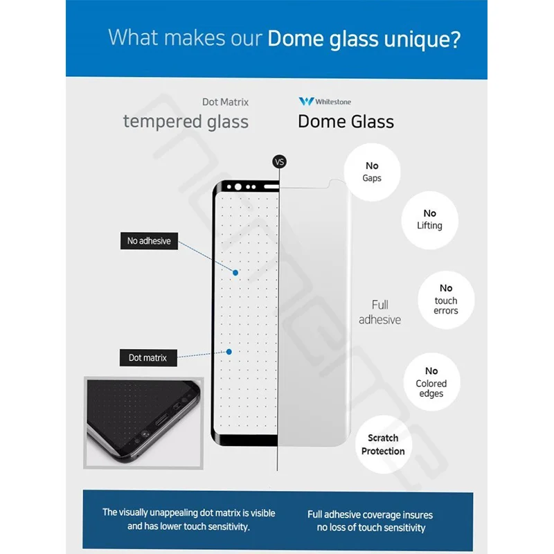 Whitestone dome glass для galaxy s23