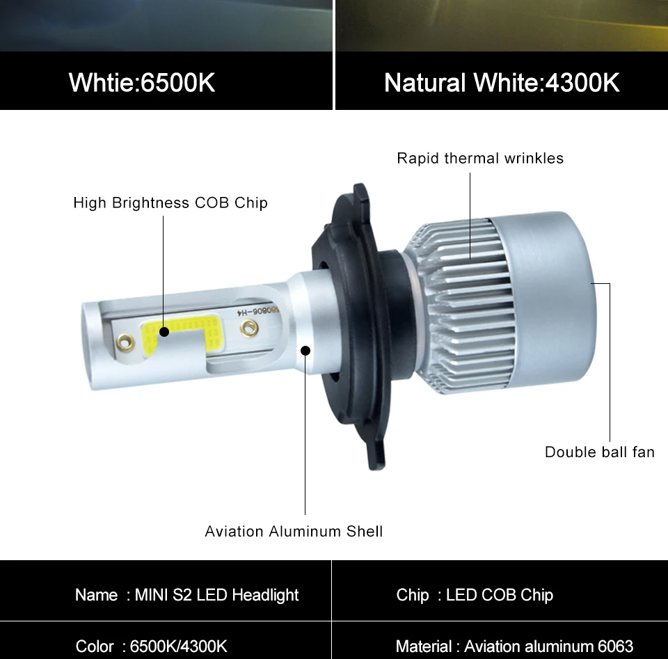 H7 H1 H4 H11 9005 HB3 HB4 9006 Car light canbus Headlight 12V COB LED Lamp 02
