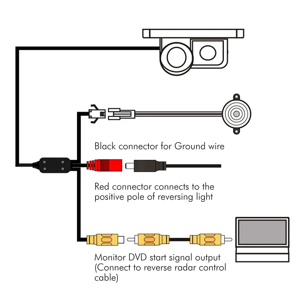 reversing camera (2)