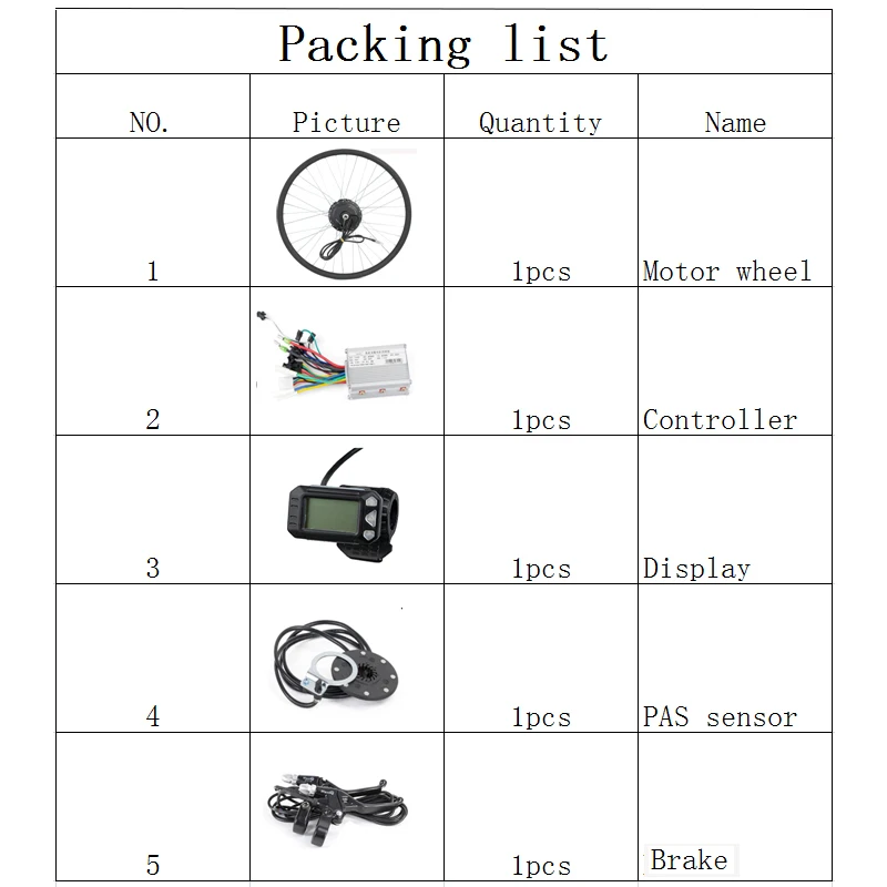 package list -black