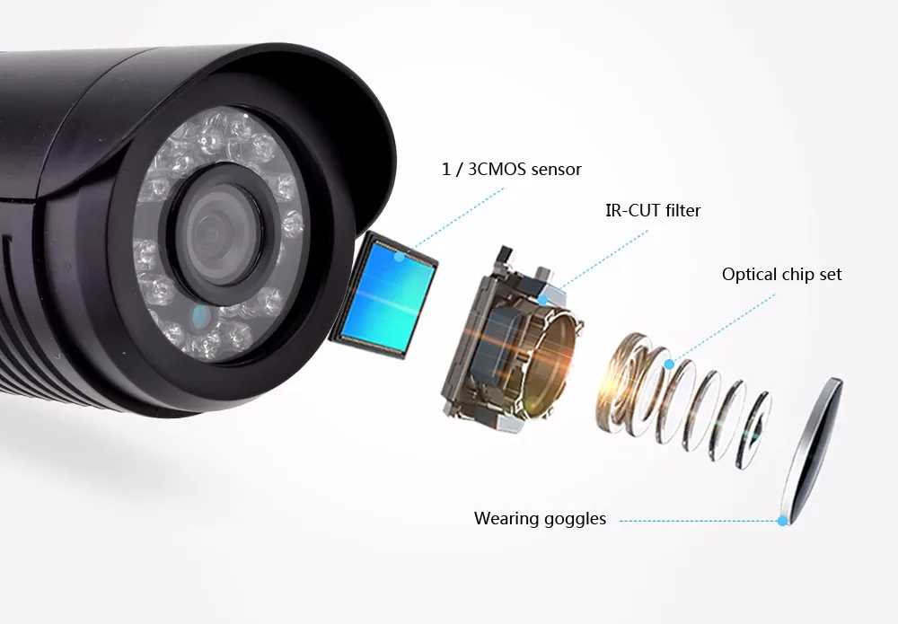 GADINAN Analog CCTV Camera 800TVL 1000TVL Bullet IP66 Waterproof HD 3.6mm Lens IR Cut Filter Night Vision Mini ABS Housing outdoor cctv