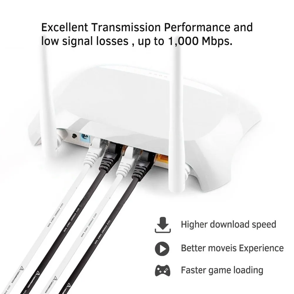 10 упаковок 2 м 6 футов кабель CAT6 плоский UTP Ethernet сетевой RJ45 соединительный LAN| |