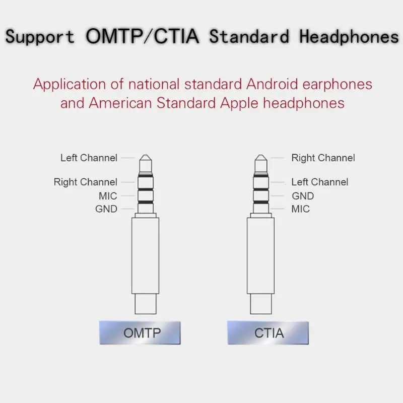 2019 USB Аудио Звуковая карта адаптер USB 2,0 Mic динамики гарнитуры для настольных ПК ноутбук