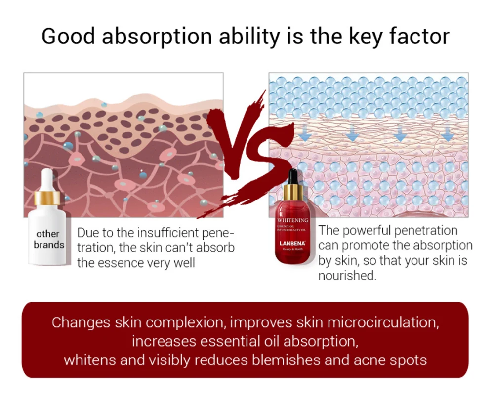 LANBENA Отбеливающее эфирное масло Витамин С питательная укрепляющая омолаживающая сыворотка для кожи средство для снятия крема с пятнами