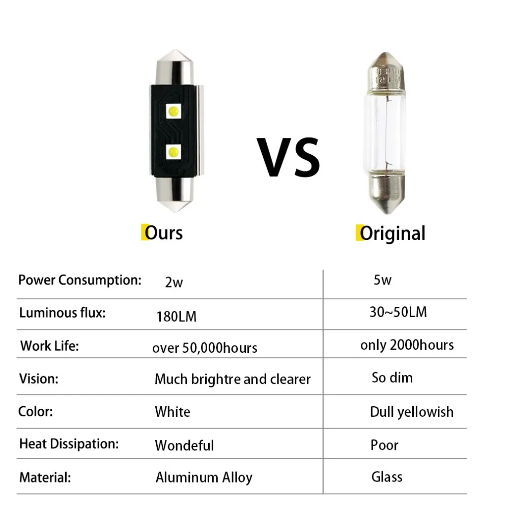 2 шт. C5W светодиодный лампы типа фестон светильник с Canbus 31 мм 36 мм 39 мм 41 мм авто купольная лампа номерного знака лампочка для салона автомобиля 12 В