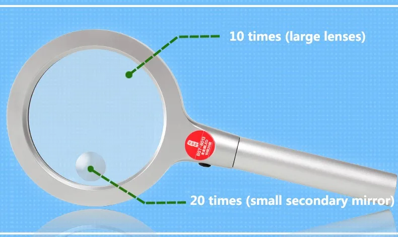 Лупа с лампой увеличительное стекло 10 раз HD светодиодный 20 раз Высокая оптическая линза для чтения обнаружения ручной светодиодный свет
