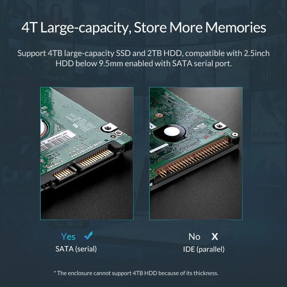 ORICO 2.5 inch HDD Case SATA to USB 3.0 HDD SSD Case for Samsung Seagate SSD 2TB 4TB Hard Disk Drive Box External HDD Enclosure