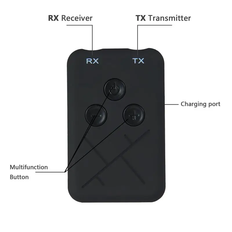 Приемники Bluetooth передатчик 3,5 мм jack Handsfree Авто RX-TX-10 беспроводной адаптер Музыка Аудио Автомобильный комплект для ПК ноутбука тв