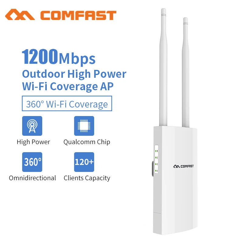 

1200Mbps Gigabit Dual Band 5.8G Outdoor AP Router Omnidirectional WiFi access point Signal Hotspot Amplifier Repeater Antenna AP