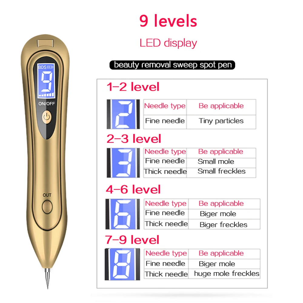 Портативный светодиодный аппарат для удаления веснушек инструмент для ухода за кожей наборы без кровотечения родимое пятно Лазерная плазменная ручка для удаления с 9 уровнем