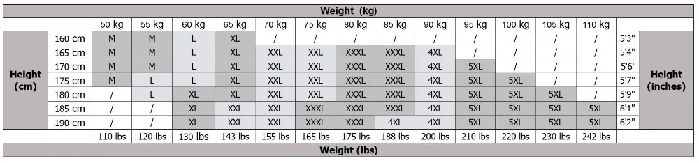 M-5XL