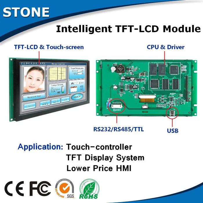 

4.3 Inch TFT LCD 480*272 Display + Touch Panel + Controller Board + Software