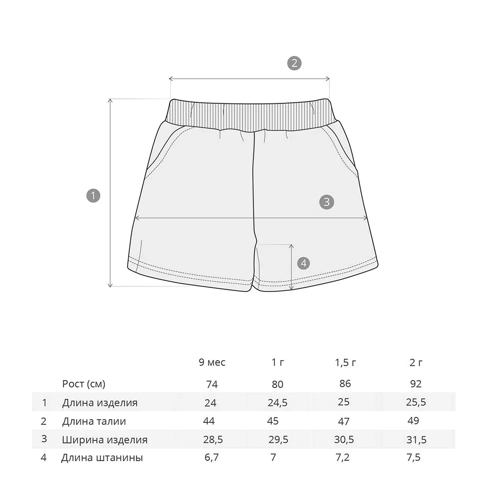 Лекало спортивных шорт. Как сделать формат шортс. Лекало юбки шорт. Шорты размер s. Шорты марлен мукай.