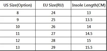 2019 Новое поступление летних мягкой пластик сандалии для девочек полые сладкий запах Дети Обувь Детские сандалии мини ананас обувь