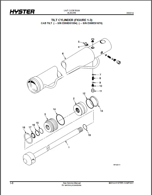 HYSTER Spare Parts PDF 2017 for USA and EURO version FULL