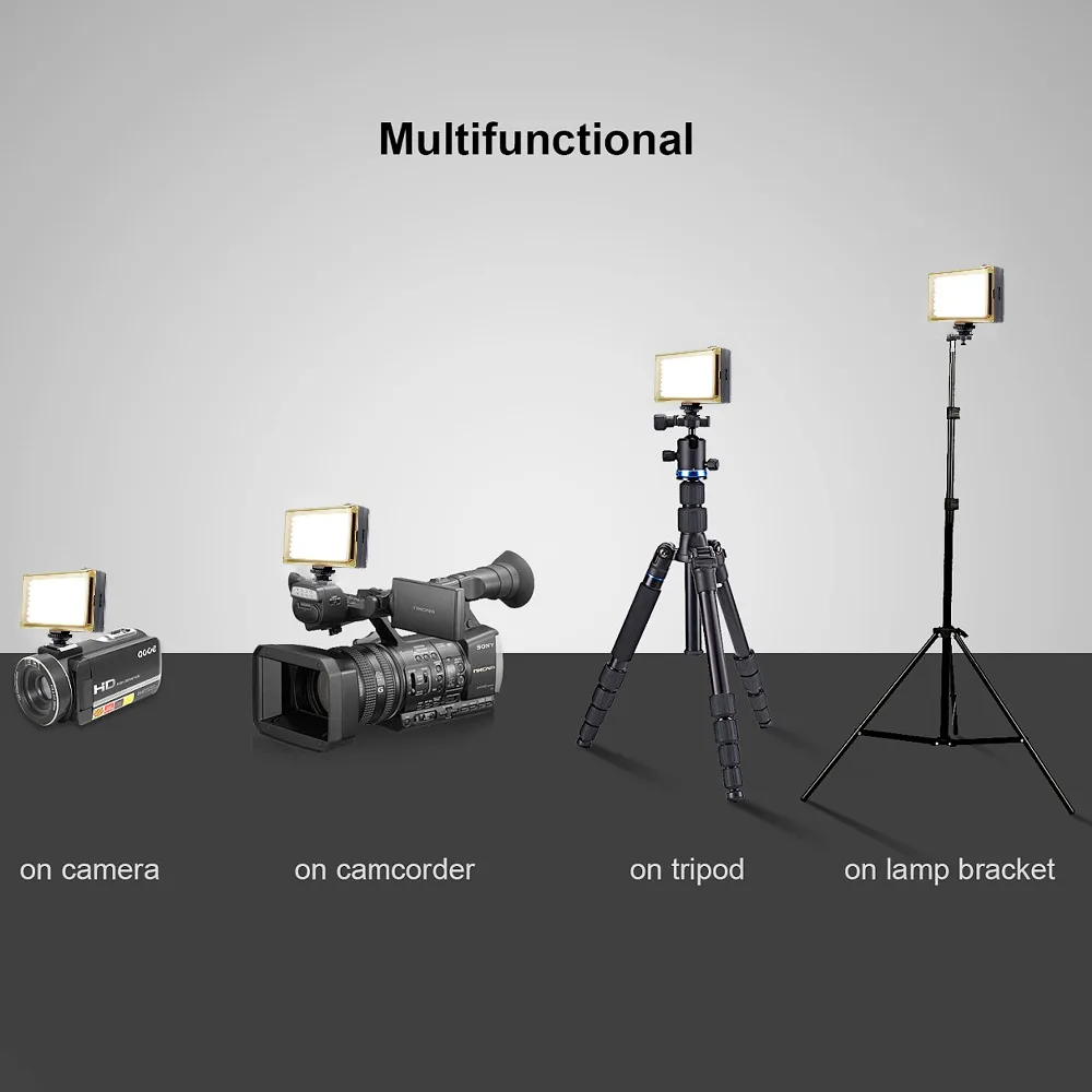 CUJMH с регулируемой яркостью 96 Светодиодный светильник для фото видео Canon Nikon sony DSLR
