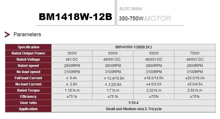 BM1418W 12B 300W 500W 650W 750W 36V 48V 60V DC бесщеточный двигатель светильник легкий трехколесный