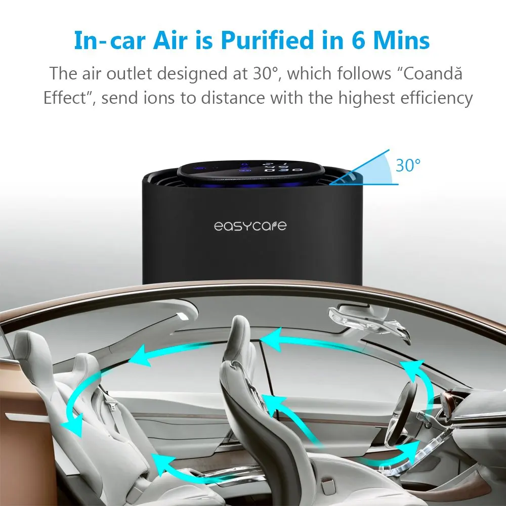 car air purifier (6)