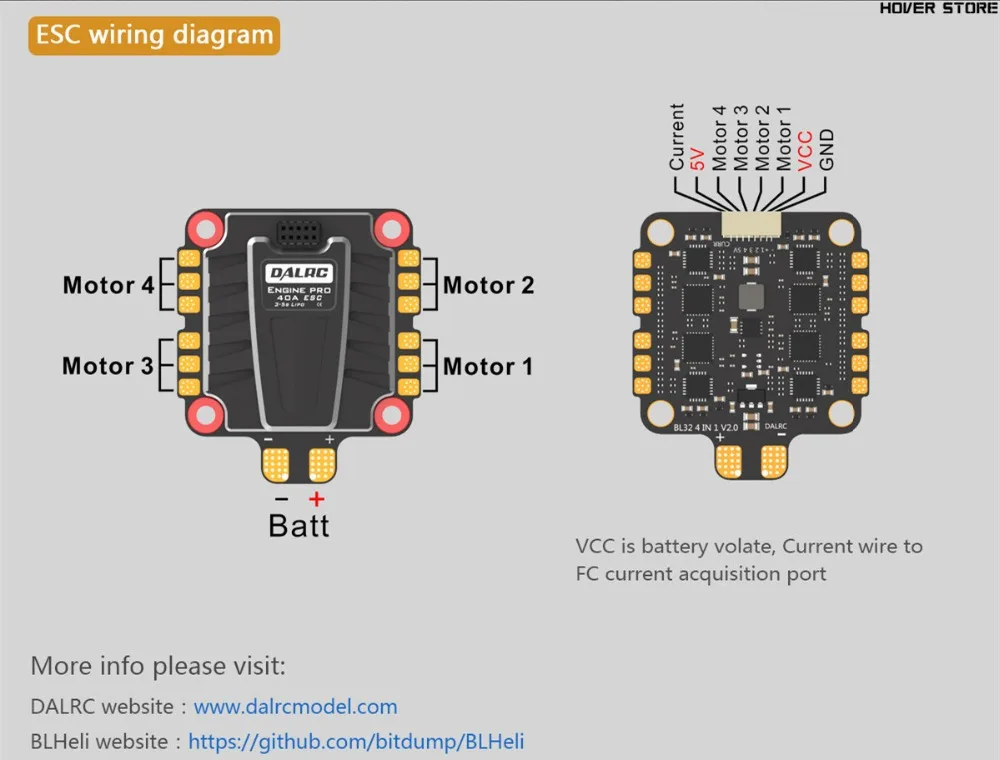 DALRC 4IN1 ENGING PRO 40A ESC 3 5S Blheli_32 4 в 1 Бесщеточный DSHOT1200 Ready w/ 5V BEC обновленная версия для FPV