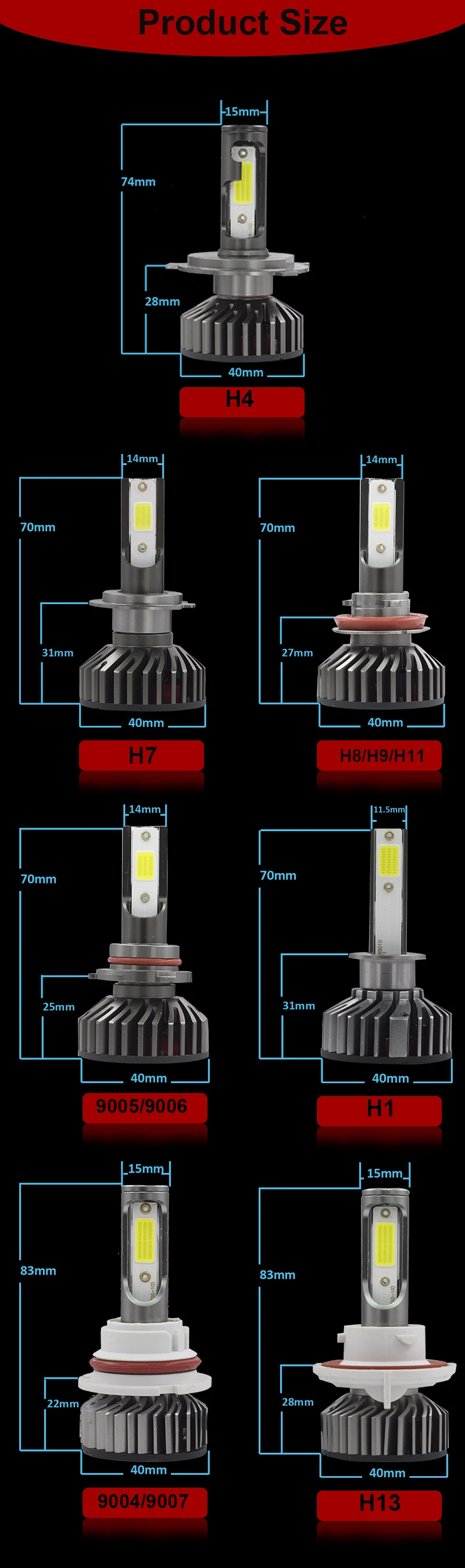 Czpvq мини Размеры Canbus H4 H7 H11 H1 светодиодный 9005 9006 880 881 H3 HB3 HB4 H27 автомобилей головной светильник 3000K 4300K 6500K 8000K Автомобильная Противо-Туманная светильник