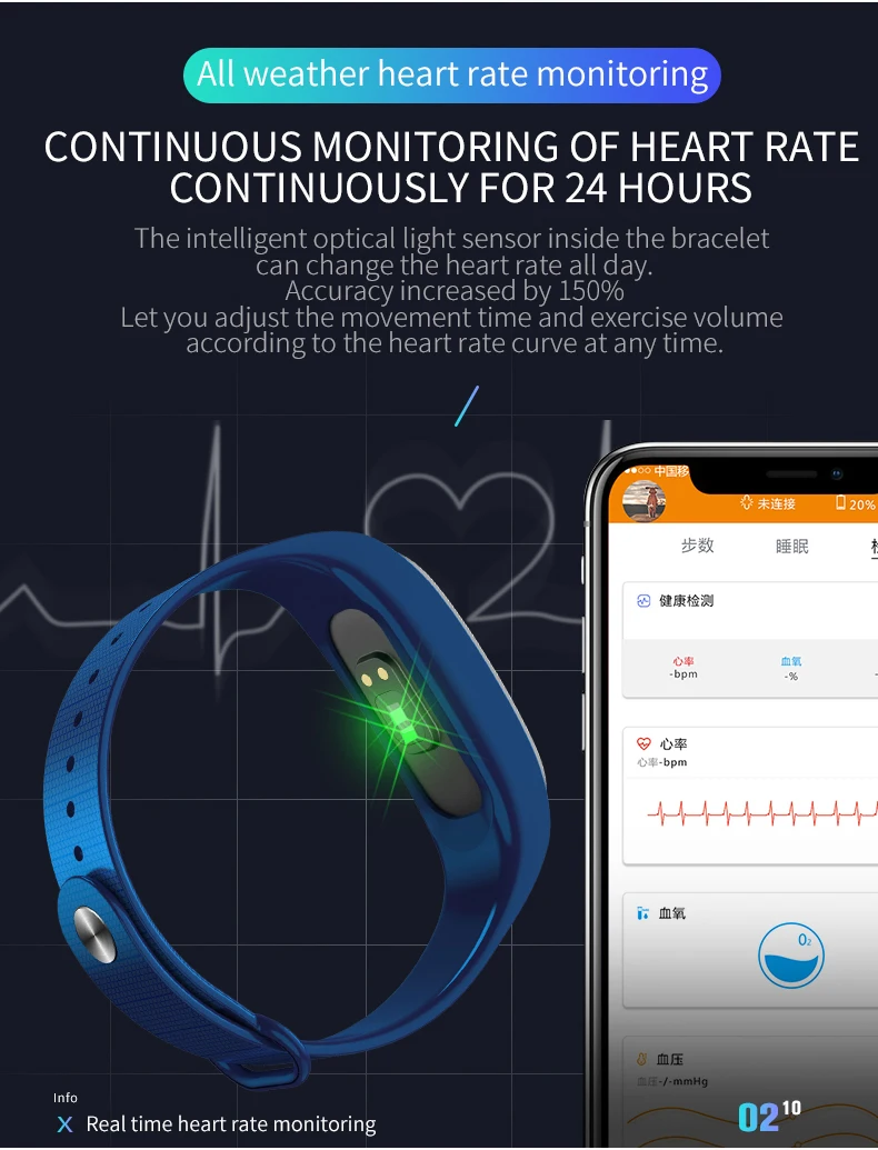 Torntisc M5 Smart band Support blood pressure monitor pedometer heart rate Fitness tracker smart bracelet for IOS Android Xiaomi PK smart band y5 (2)