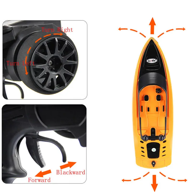 High Speed RC Boat 2.4GHZ 4 Channel Radio Remote Control RC Racing Boat Electric Toys RC Toys for Childern Best Gifts High Speed RC Boat 2.4GHZ 4 Channel Radio Remote Control RC Racing Boat Electric Toys RC Toys for Childern Best Gifts