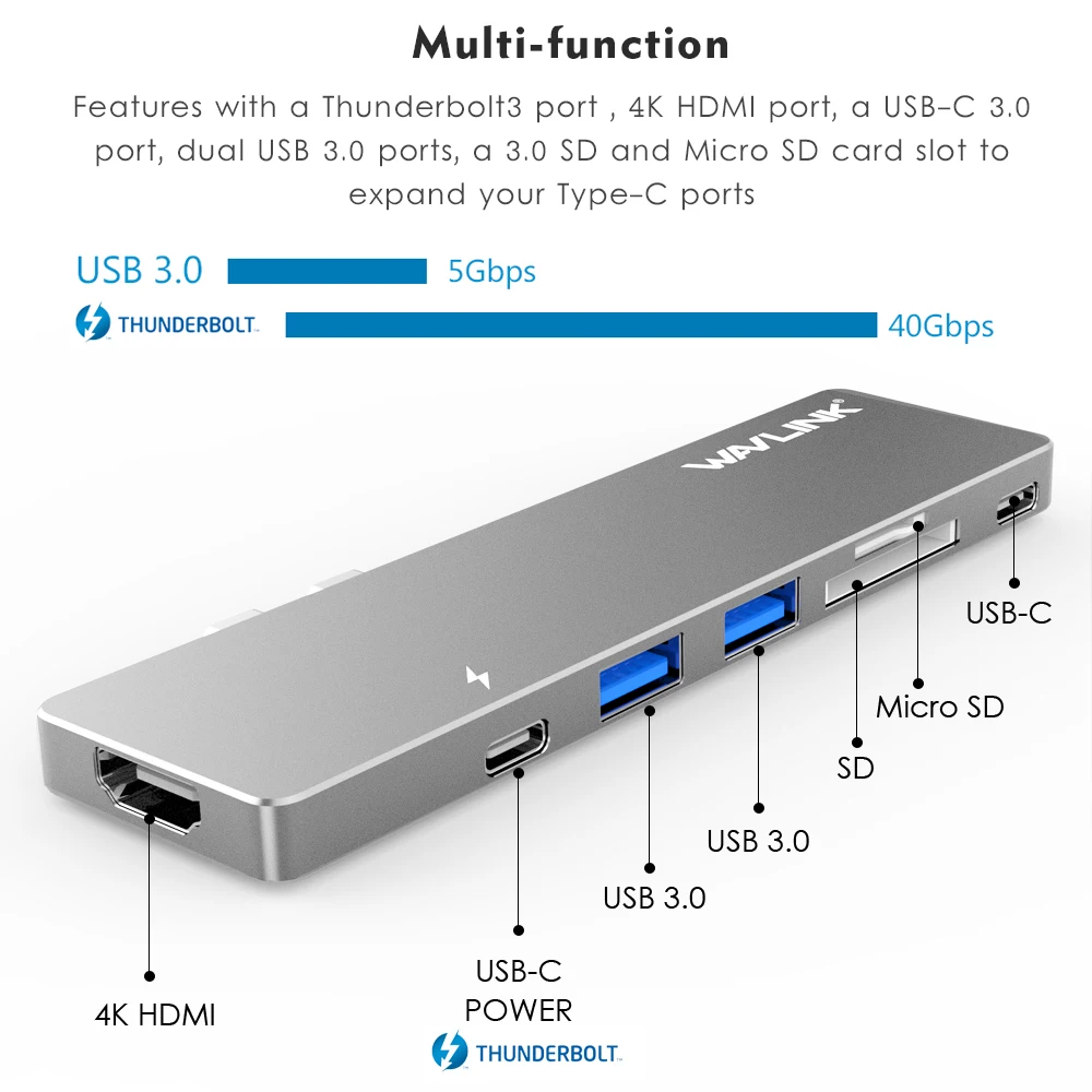 Wavlink два порта USB C концентратор к HDMI адаптер 4K usb type-C концентратор 3,0 Вт/SD/Micro SD кард-ридер usb c двойной hdmi для MacBook Pro