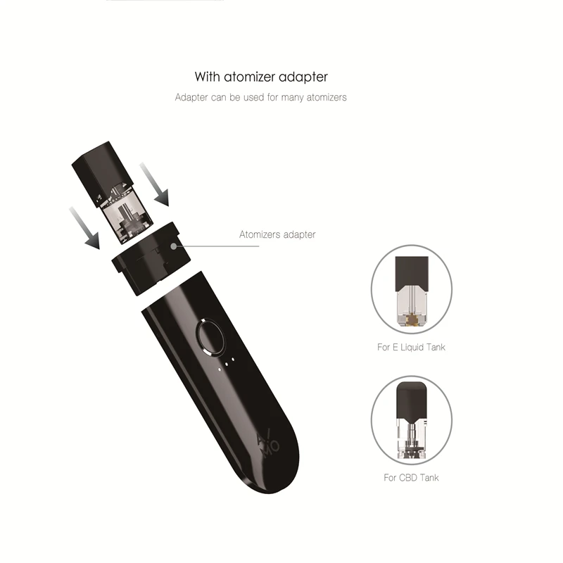 Набор электронных сигарет OVNS Aimo Lough Pod 400 мА/ч стартер батареи для JUUL VS MINIFIT C601