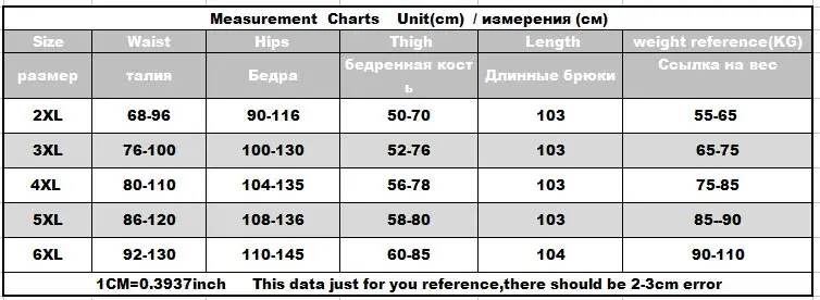 Джинсы для женщин, зимние утепленные, плюс толстый бархат, большой размер, высокая талия, стрейч карандаш, джинсы для мам, 6Xl