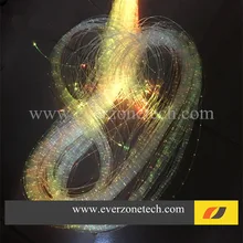 FY3W-750-001 цветной светодиодный rgb волоконно-оптический комплект 50 шт. 2 м заградительный кабель с внешней Прозрачная ПВХ-оболочка