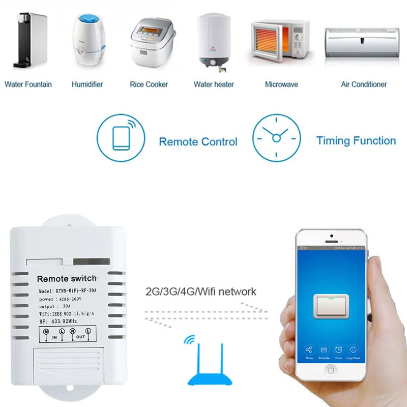 Ktnnkg 30A Высокая мощность Wi-Fi релейный Переключатель приемника 110 V-220 V умный дом Беспроводной выключатель света приложение Управление водонагреватель 433 МГц