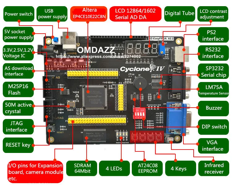 fpga development board