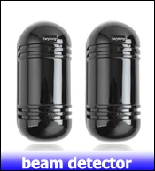 Sistema de Alarme do Assaltante Alarme de Segurança Mhz sem Fio Wifi Pstn Casa Sensor Detector Gravação Discagem Automática Ios Android App Gsm 433 32 system alarm