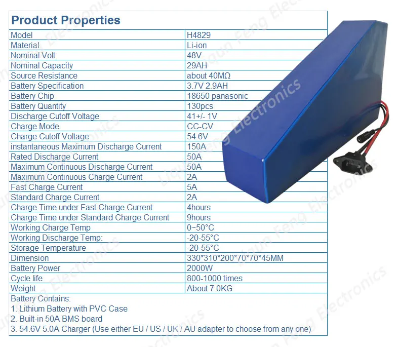 Top Free Bag High Quality 48V 29AH 2000W Electric Bike Battery 48V 29AH Triangle Lithium Battery use Panasonic 2900MAH cell 50A BMS 1