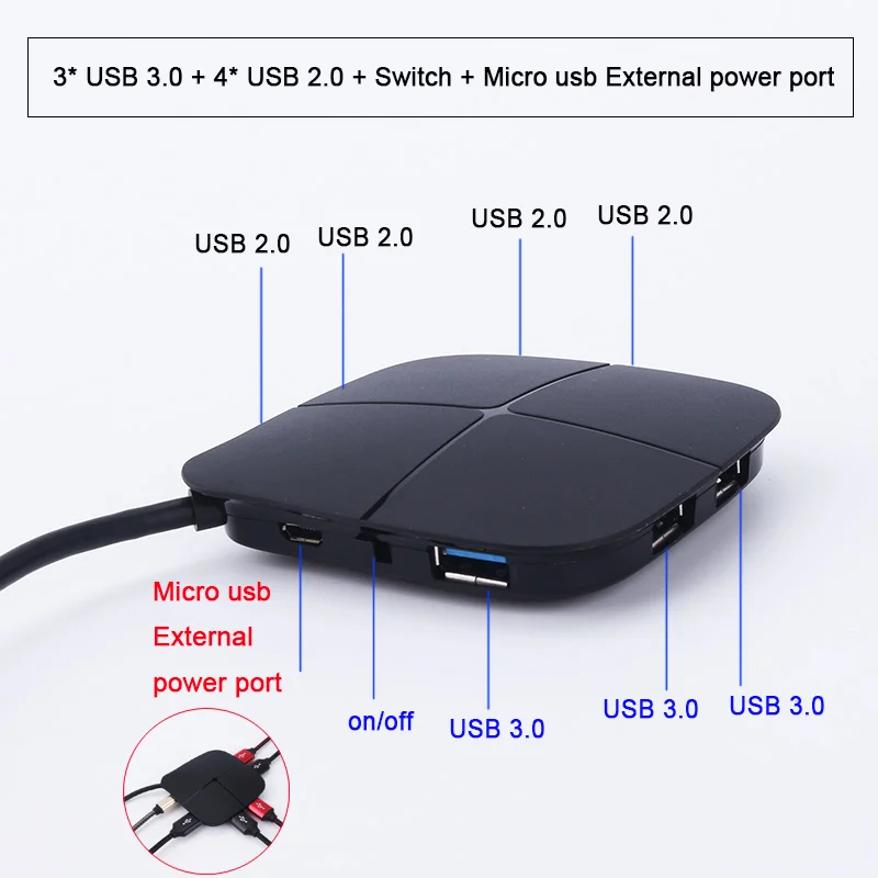 Sovawin 7 в 1 высокое Скорость USB 3,0 хаб мульти-сплиттер адаптер Card Reader и внешний Micro мощность порты разъёмы для портативных ПК 5 Гбит/с