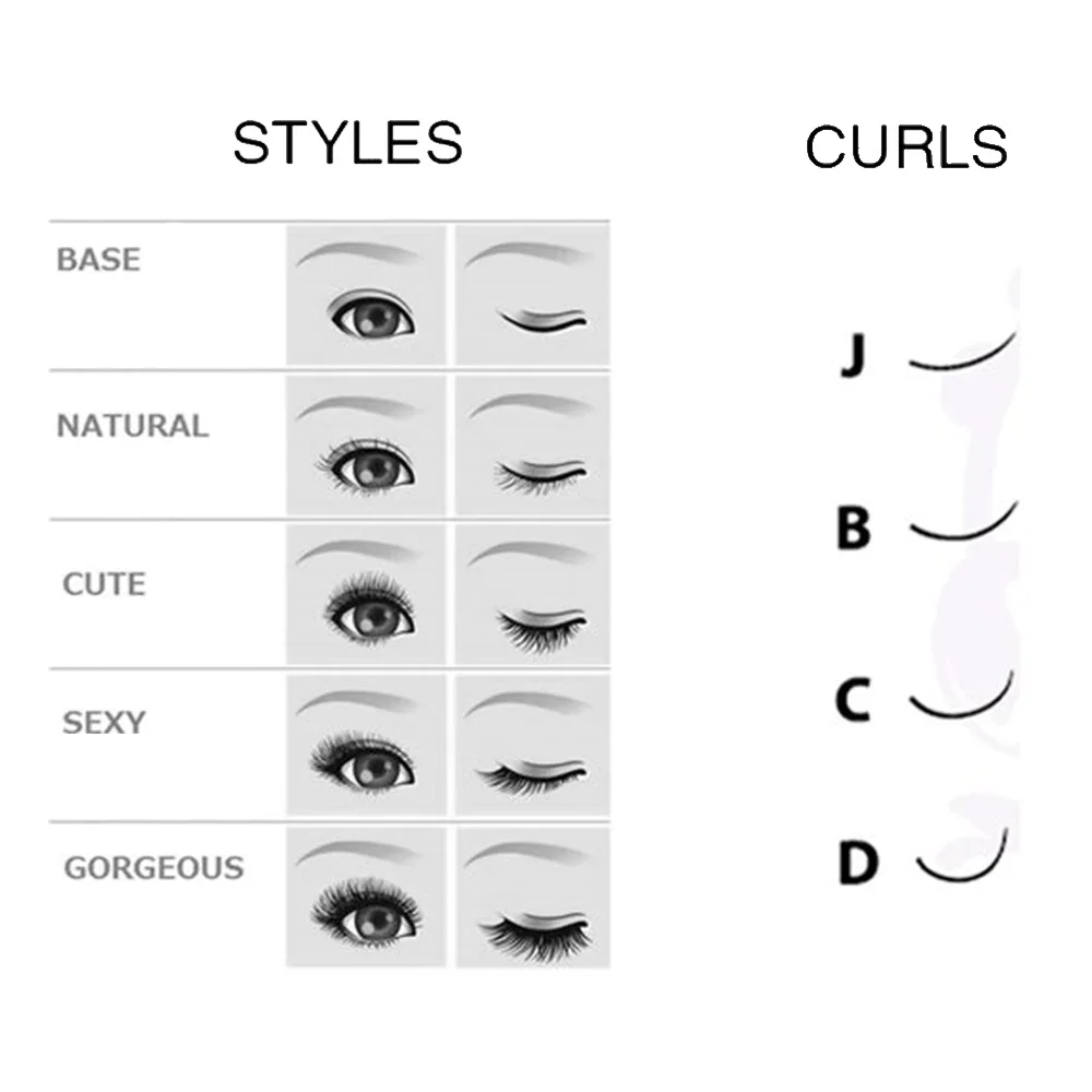 Кашемировые плоские ресницы для наращивания 16 линий лотков C CC D Curl