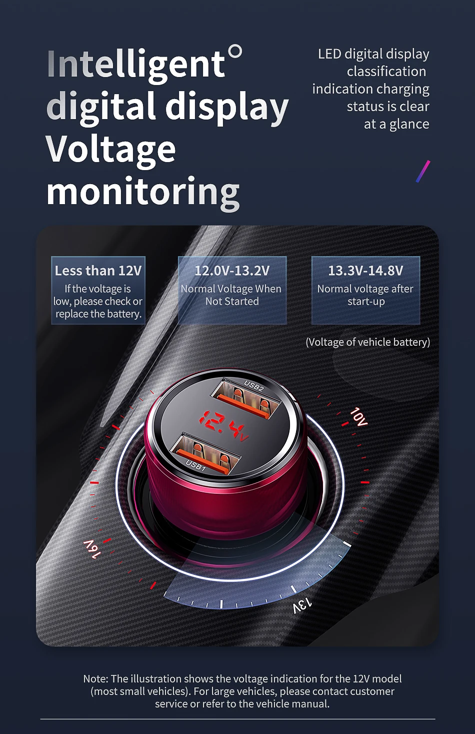 Baseus 6A автомобильное быстрое зарядное устройство 45 Вт QC4.0 QC3.0 Зарядка для iPhone XR X Max 8 Xiaomi huawei P30 телефон автомобильное быстрое зарядное устройство