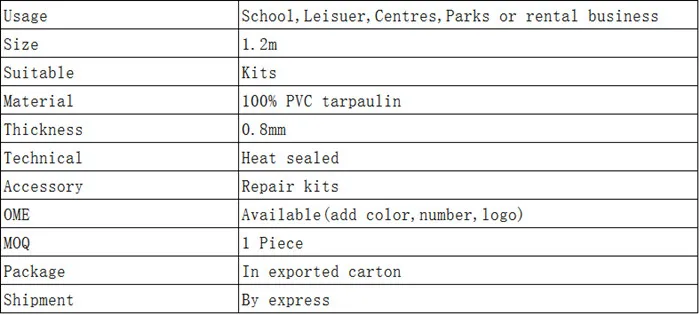 1.2m PVC