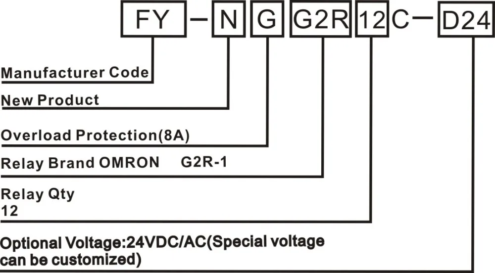 24VDC