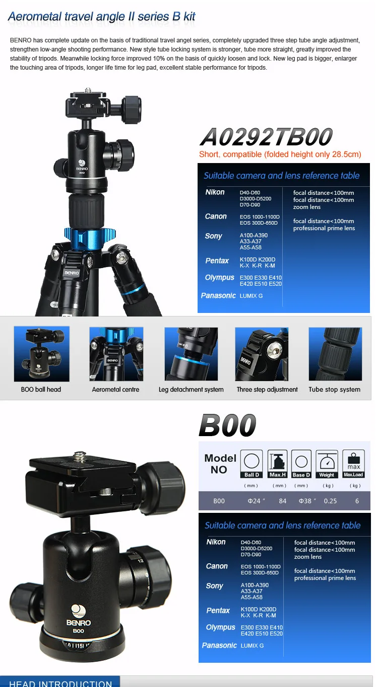 a0292tb00_01