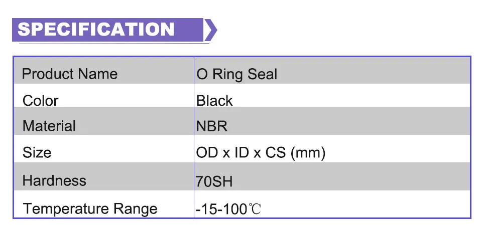 1,2 мм CS уплотнительное кольцо черная бнк O кольцевые уплотнители 4/5/5,5/6/6,5/19,5/27 мм OD 70 Твердость по Шору O кольцевые уплотнители резиновая прокладка