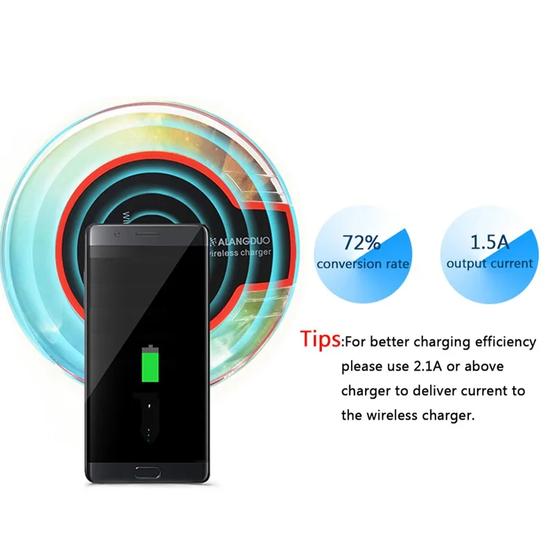 Беспроводное зарядное устройство для iPhone 8 X power Bank huawei p20 pro Xs XR XsMAX Видимый Rapide