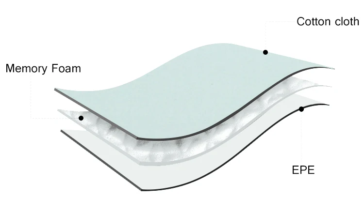 petshy dog bed-2