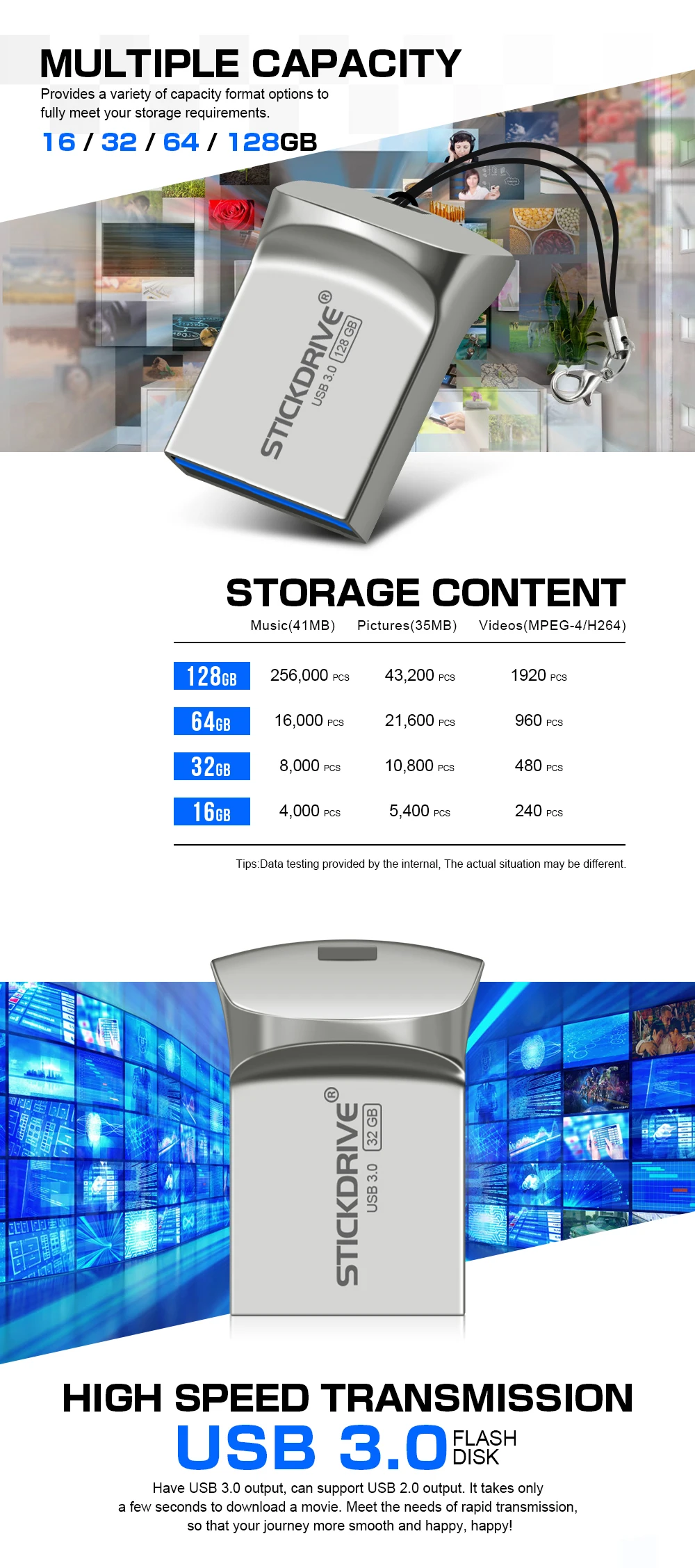 USB 3,0 Металлический флеш-накопитель 16 ГБ 32 ГБ 64 ГБ 128 Гб Водонепроницаемый флеш-накопитель usb флеш-накопитель супер мини-карта памяти usb палочки с ремешком